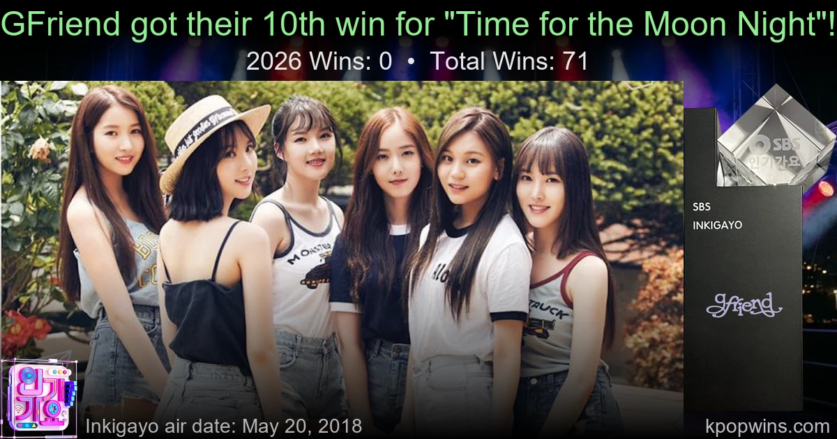 GFriend - Time for the Moon Night